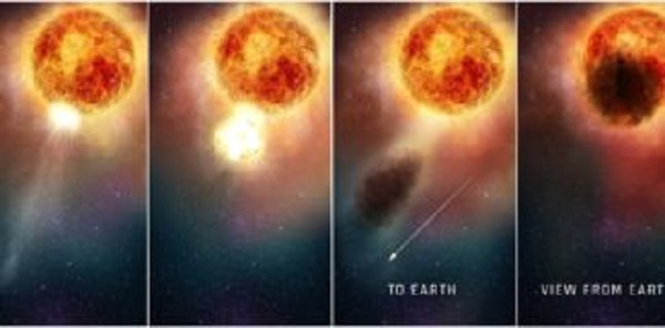 ‘ரெட் சூப்பர் ஜெயண்ட் ஸ்டார்’ பீட்டல்ஜூஸ் ஒளியை இழந்து வருவது ஏன்?